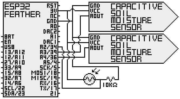 Circuit diagram of the microcontroller system